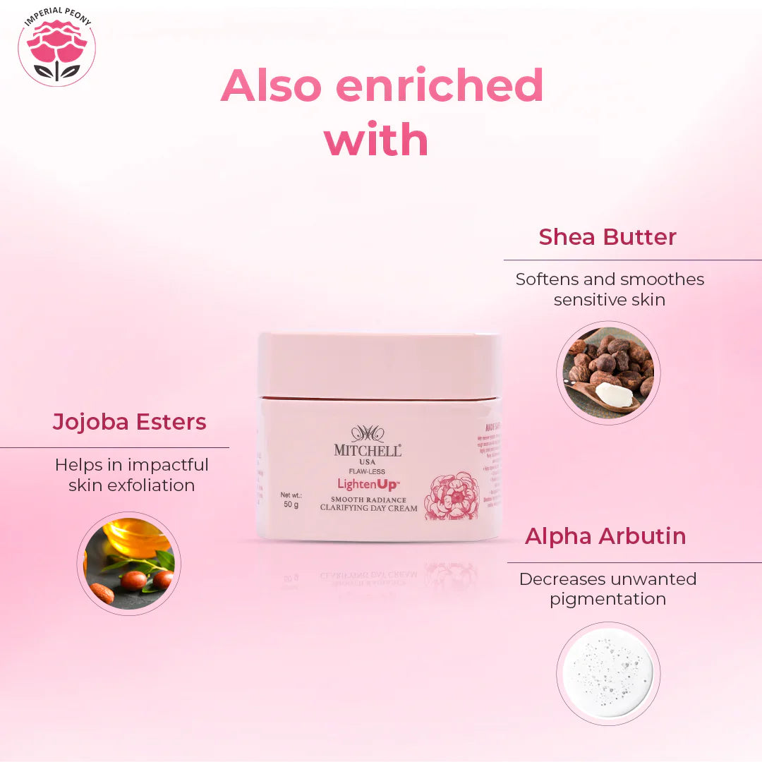 LightenUp Flawless Kit – Illuminate Your Beauty