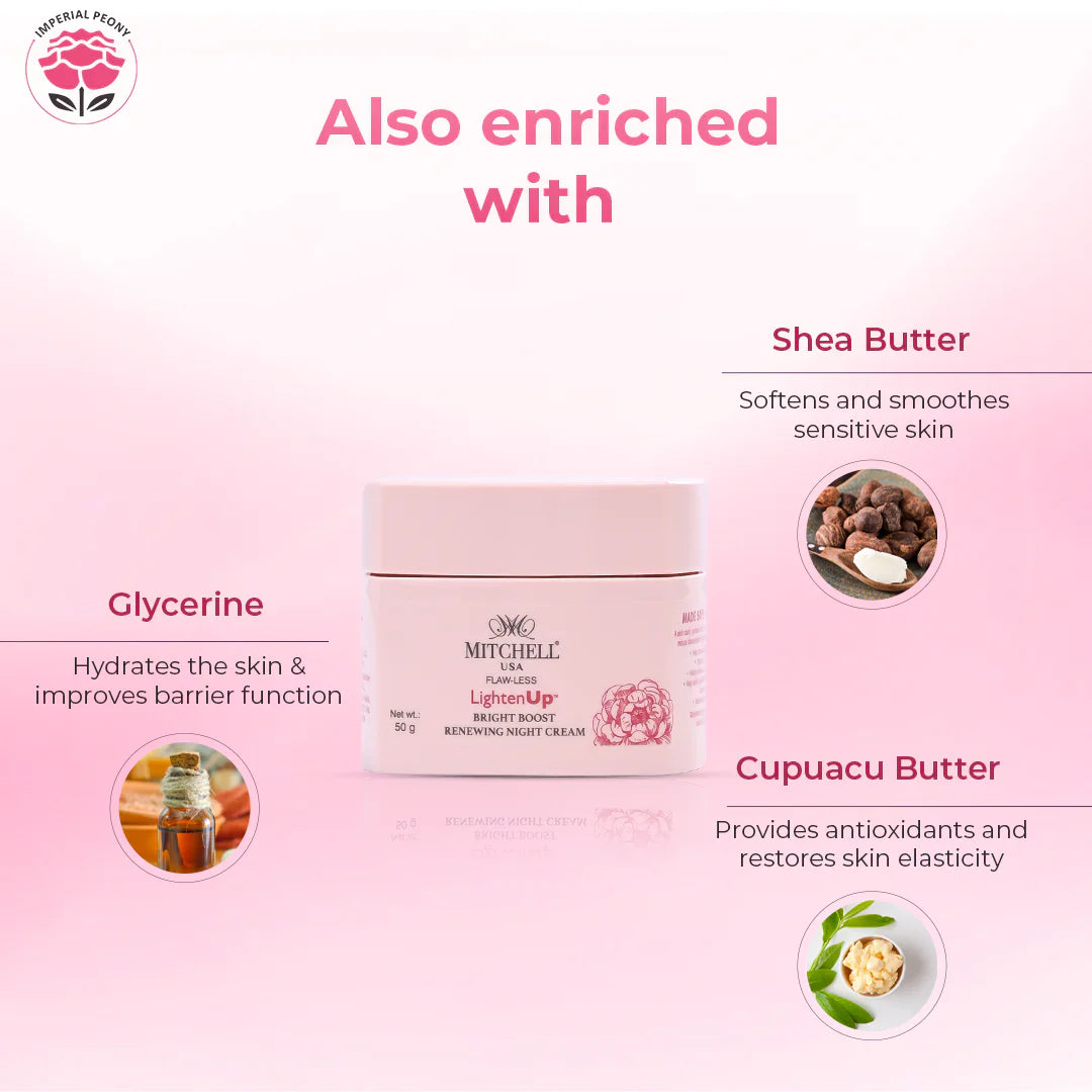 LightenUp Flawless Kit – Illuminate Your Beauty