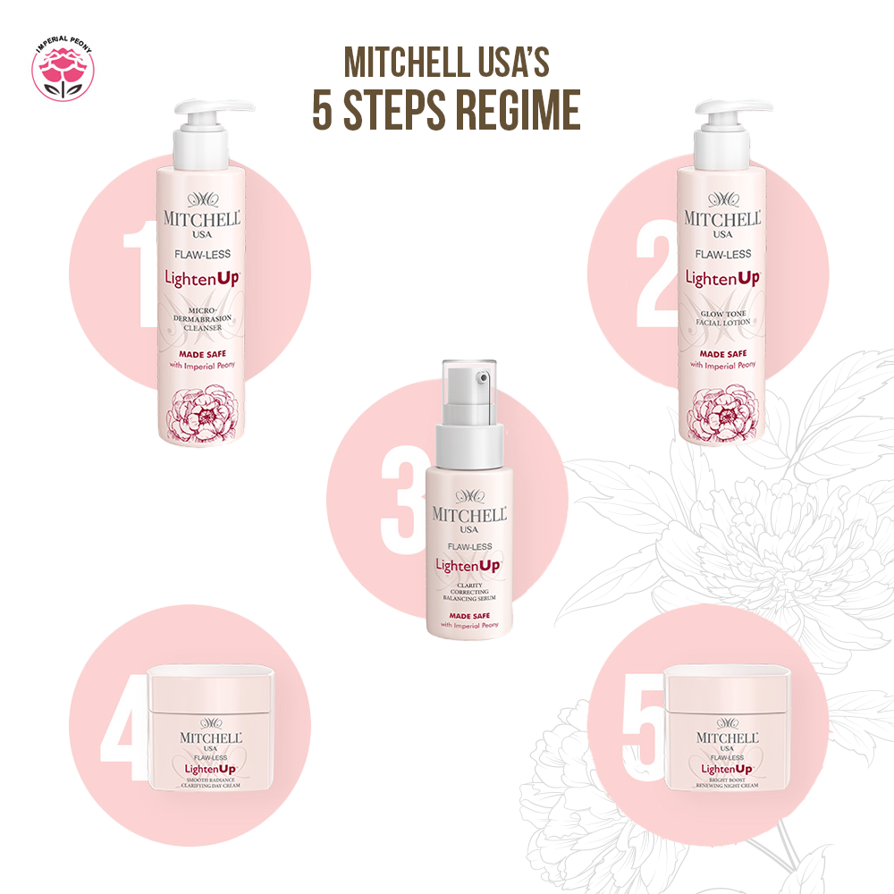 
                      
                        LightenUp Flaw-Less Micro Dermabrasion Cleanser 150g
                      
                    