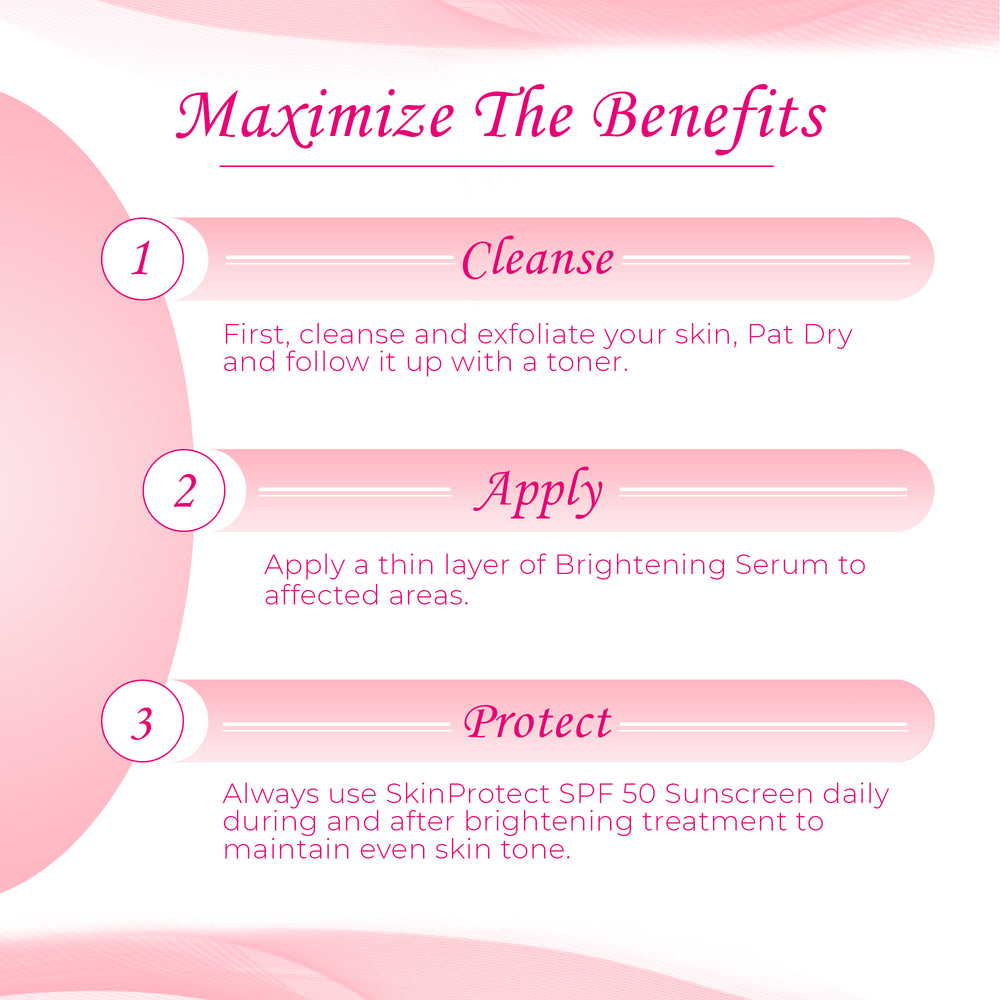 
                      
                        New York Fair & Lovely Brightening Serum 30ml
                      
                    