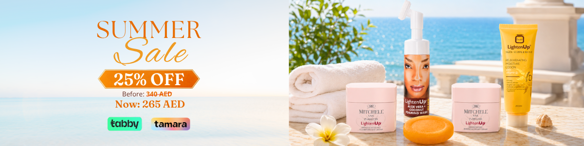 Mitchell Brands MEA