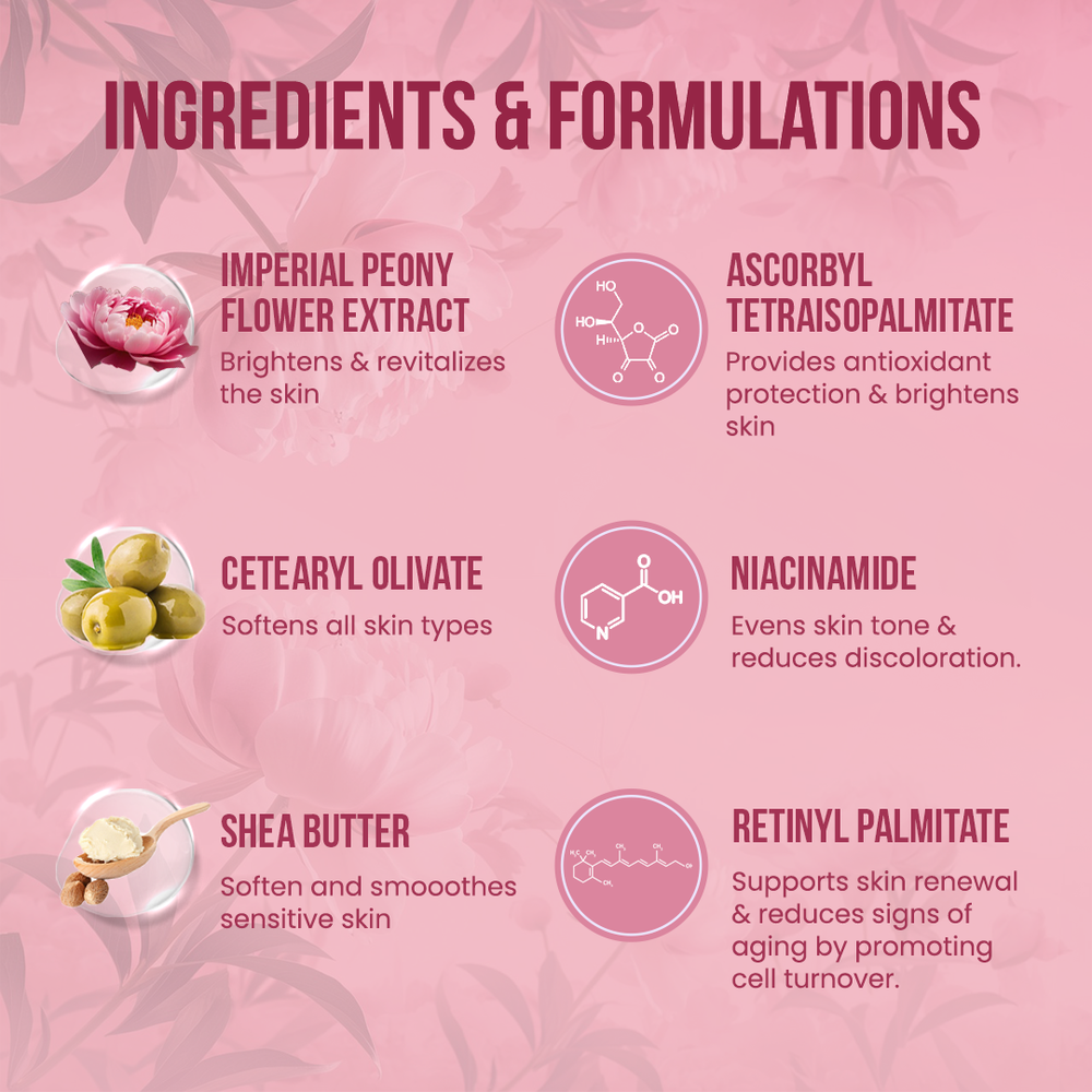 
                      
                        LightenUp Flaw-Less Bright Boost Renewing Night Cream 50g
                      
                    