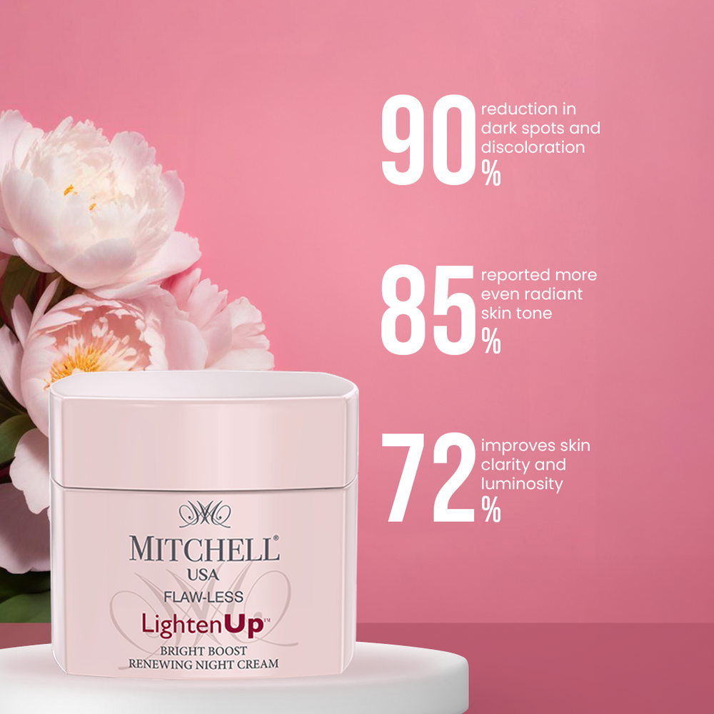 
                      
                        LightenUp Flaw-Less Bright Boost Renewing Night Cream 50g
                      
                    