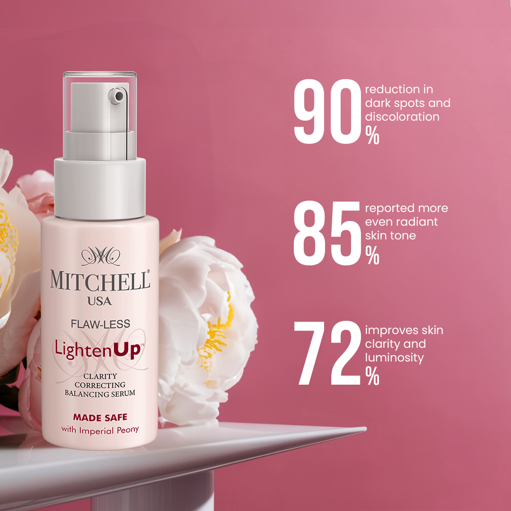
                      
                        LightenUp Flaw-Less Clarity Correction Balancing Serum 50ml
                      
                    