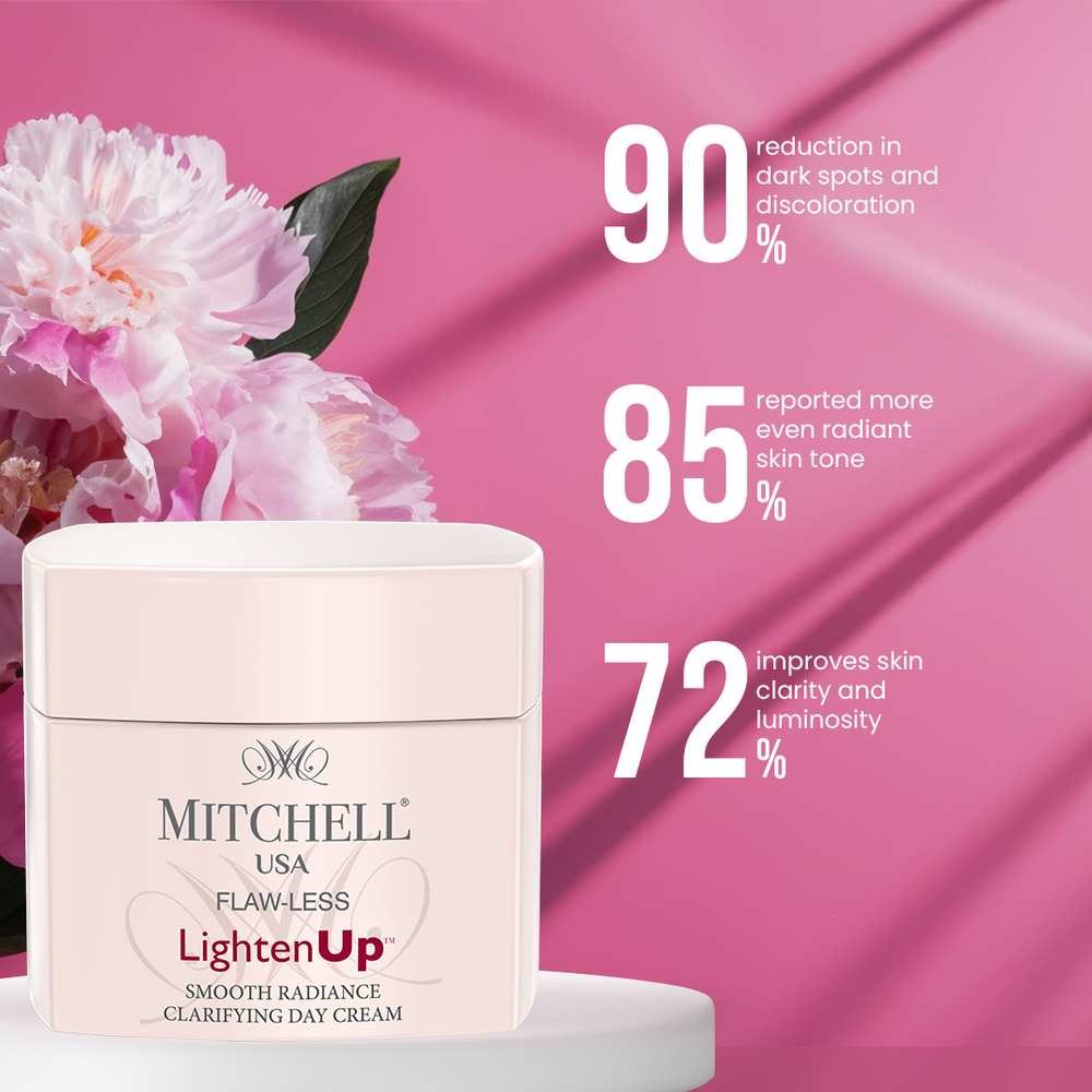 
                      
                        LightenUp Flaw-Less Smooth Radiance Clarifying Day Cream 50g
                      
                    