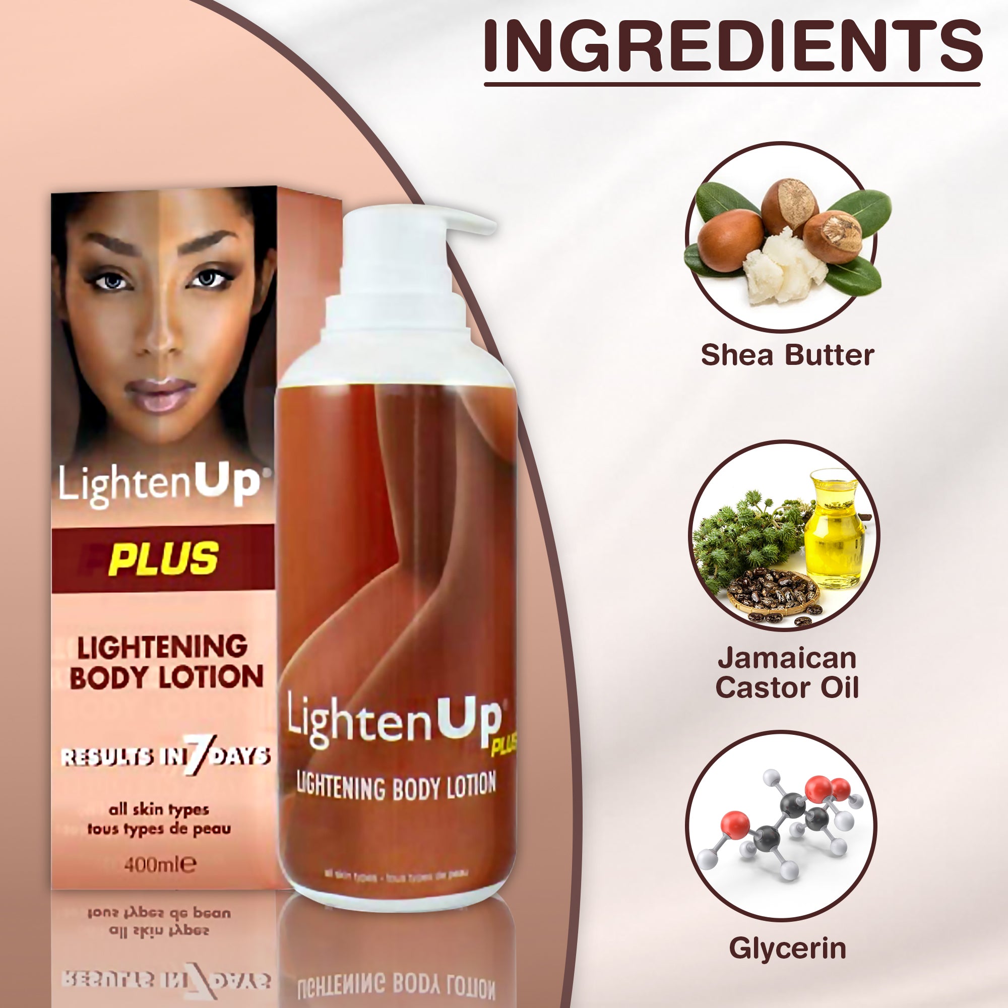 LightenUp Plus Lightening Body Lotion Result In 7 Days 400ml